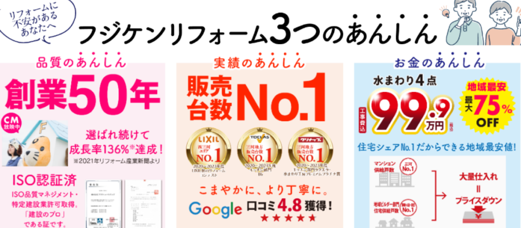 kokemusiさん⭐️フジケンリフォームは信頼できるのか？ 口コミ、評判を解説！