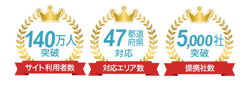 【無料】家に居ながらあなたの家の外壁塗装の相場・助成金を知るたった1つの方法