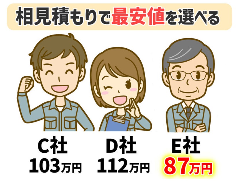 【無料】家に居ながらあなたの家の外壁塗装の相場・助成金を知るたった1つの方法