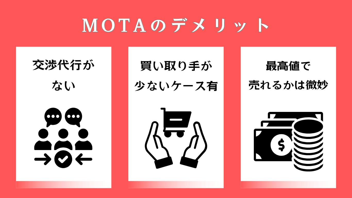 MOTAデメリット