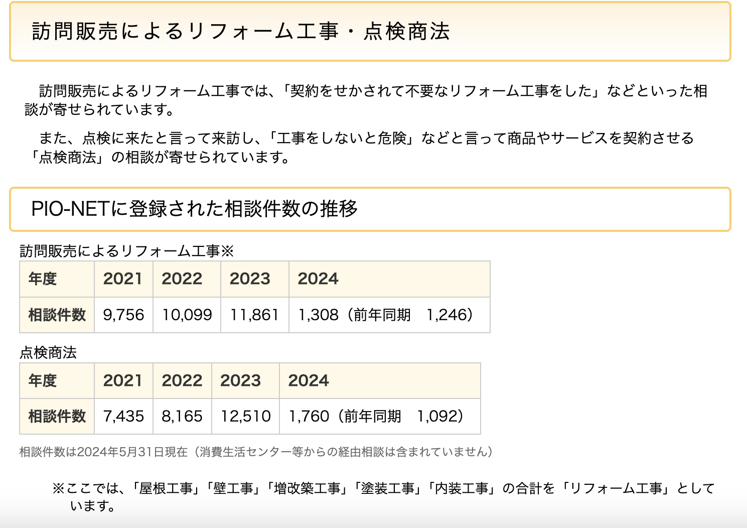 国民生活センター