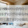 1000万円で築40年の住宅をリフォーム何も知らずに大手の有名な会社に 頼むと損する2つの理由！