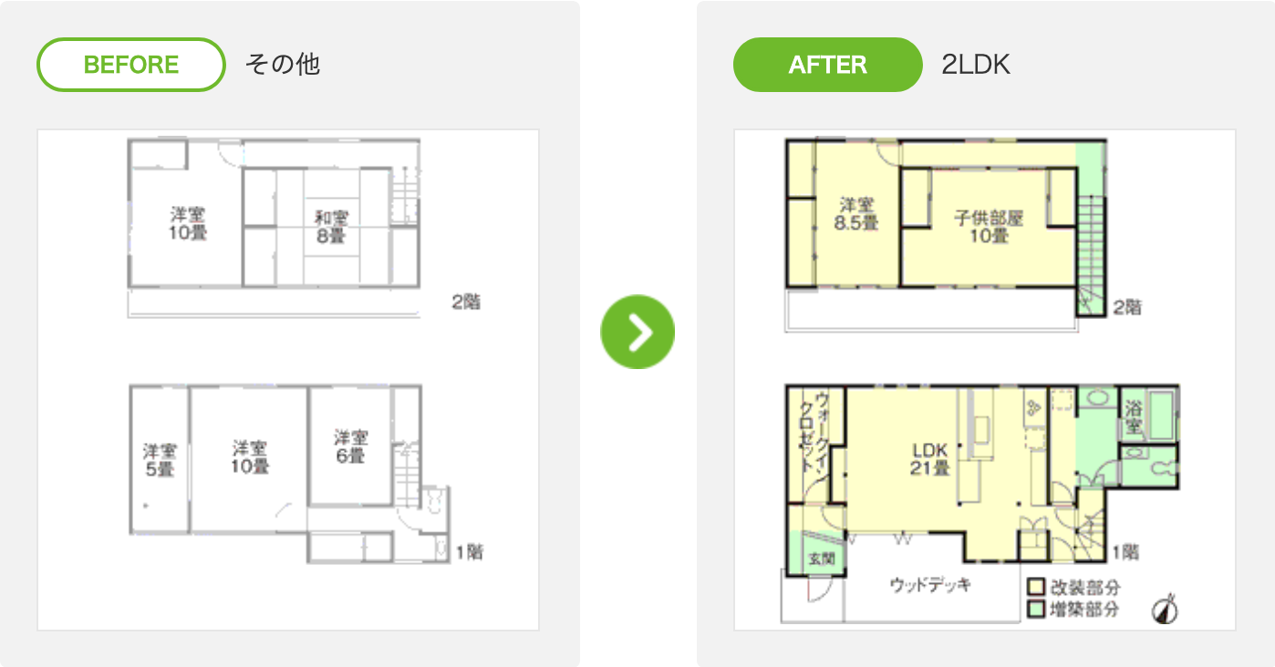 一戸建てフルリフォームは2000万円でどこまでできる？事例をもとに費用内訳と注意点を解説