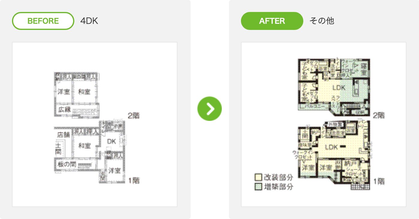 一戸建てフルリフォーム3000万でどこまでできる？費用内訳から成功事例まで徹底解説！