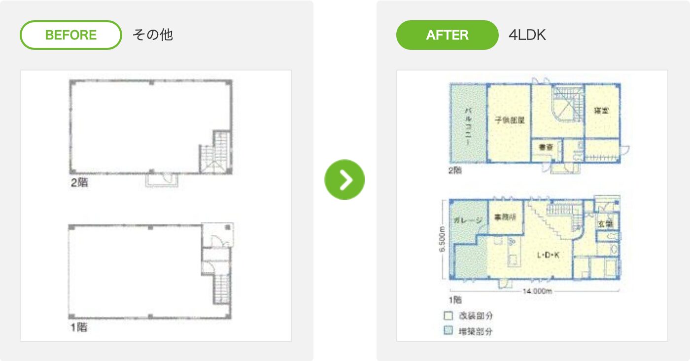 一戸建てフルリフォームは1500万円でどこまでできる?成功事例と費用内訳を解説