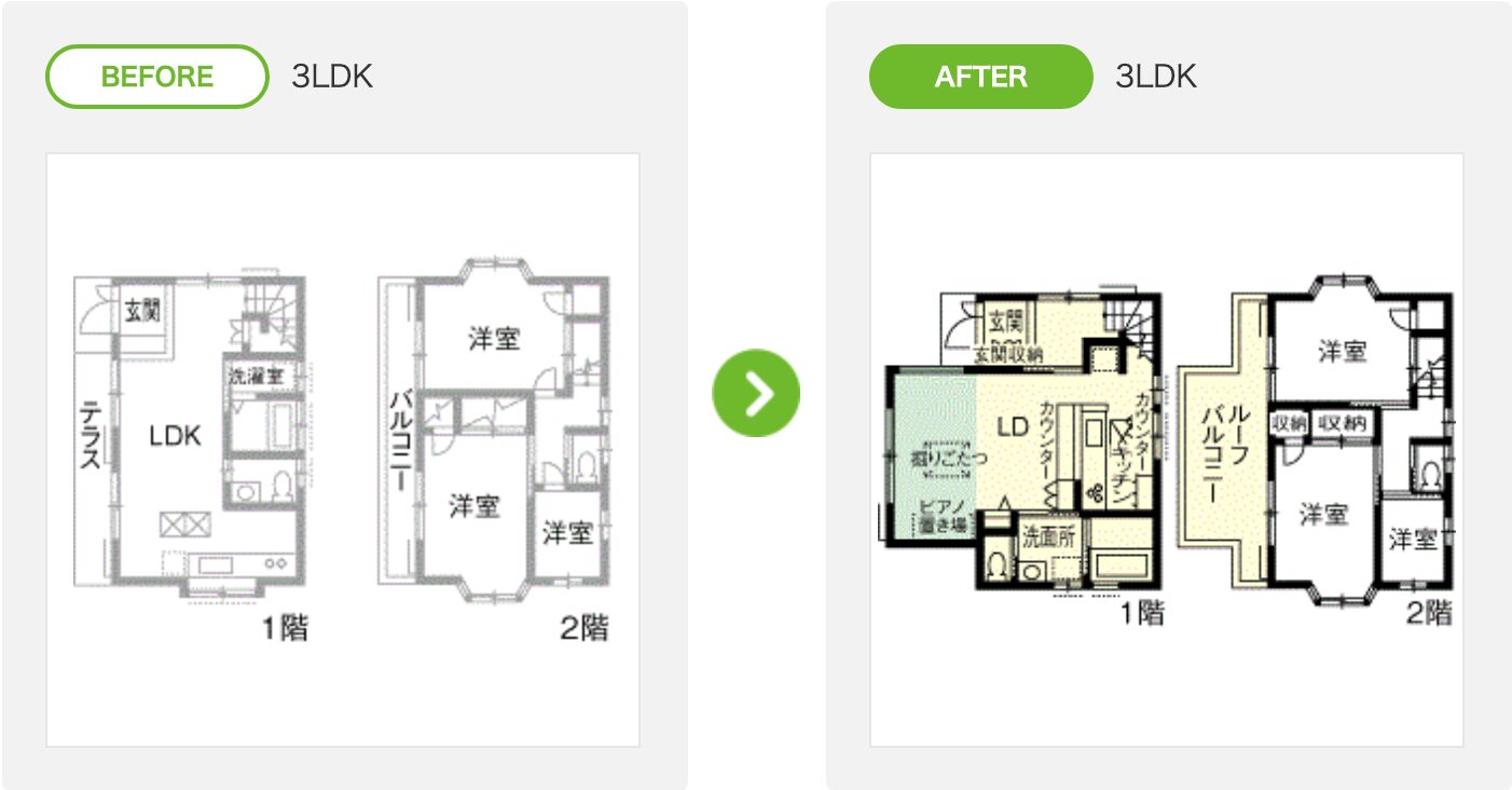 一戸建てフルリフォーム1000万円でどこまでできる？費用内訳・事例・業者選びを徹底解説