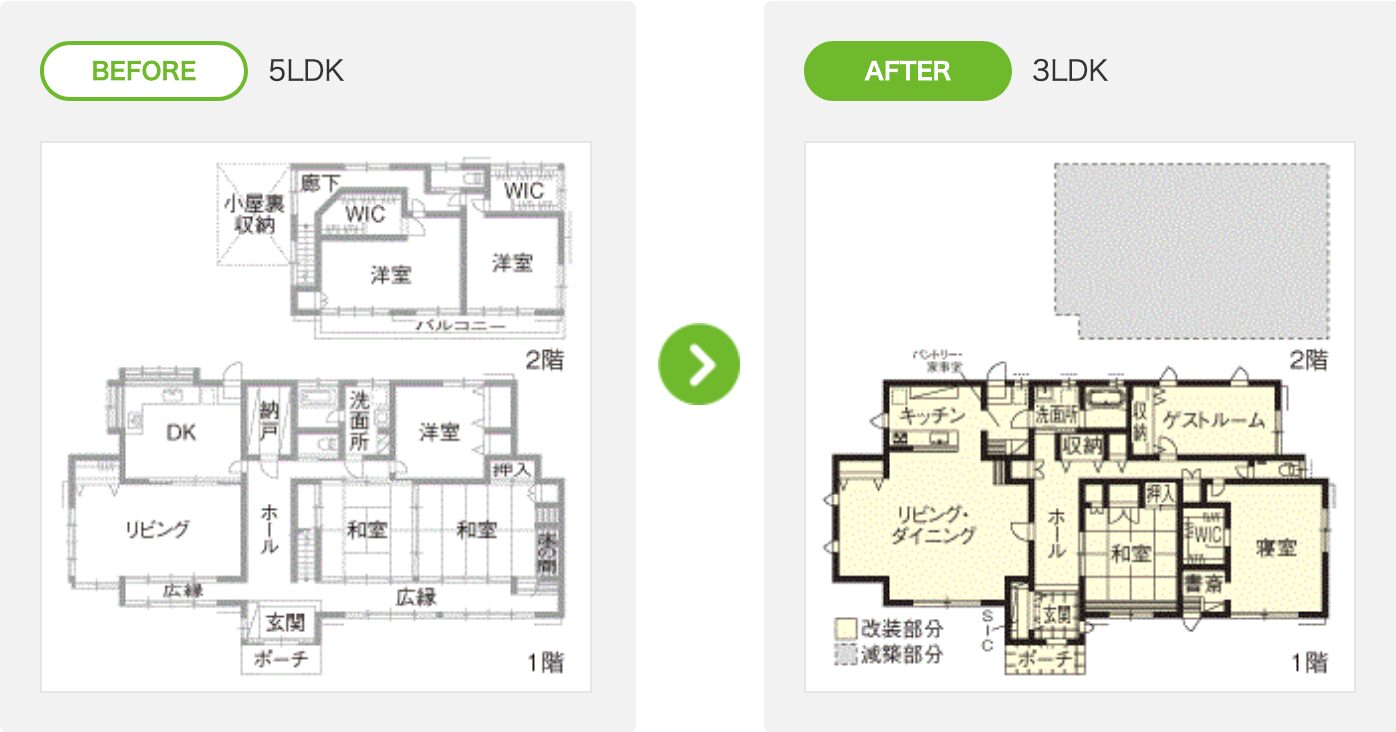 一戸建てフルリフォーム3000万でどこまでできる？費用内訳から成功事例まで徹底解説！