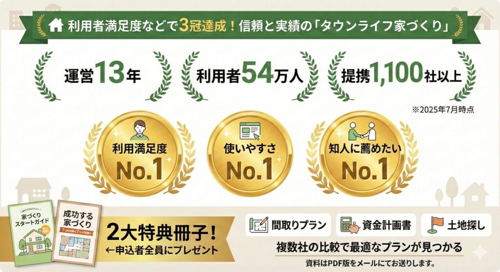 ハウスメーカー選びで迷った時におすすめの資料請求サービス