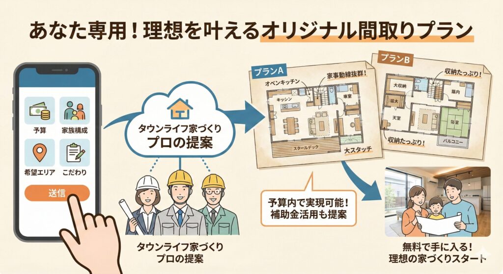 ハウスメーカー選びで迷った時におすすめの資料請求サービス