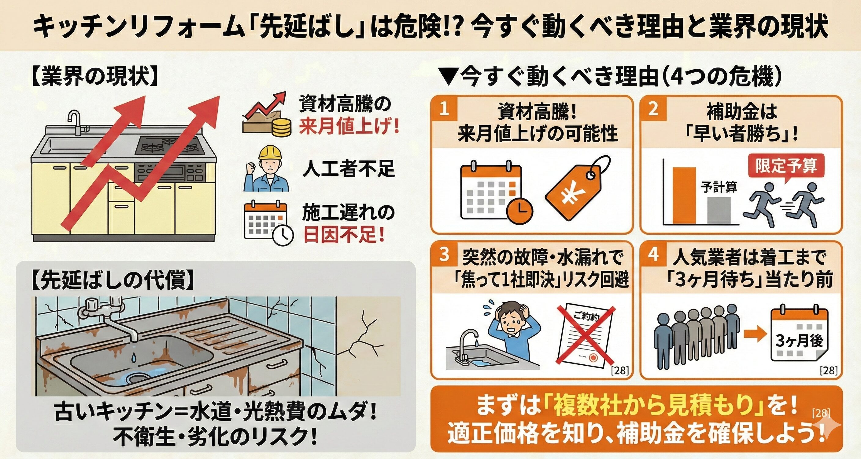 350万の見積もりに泣いた私が、半額以下で明るいキッチンを手に入れた方法