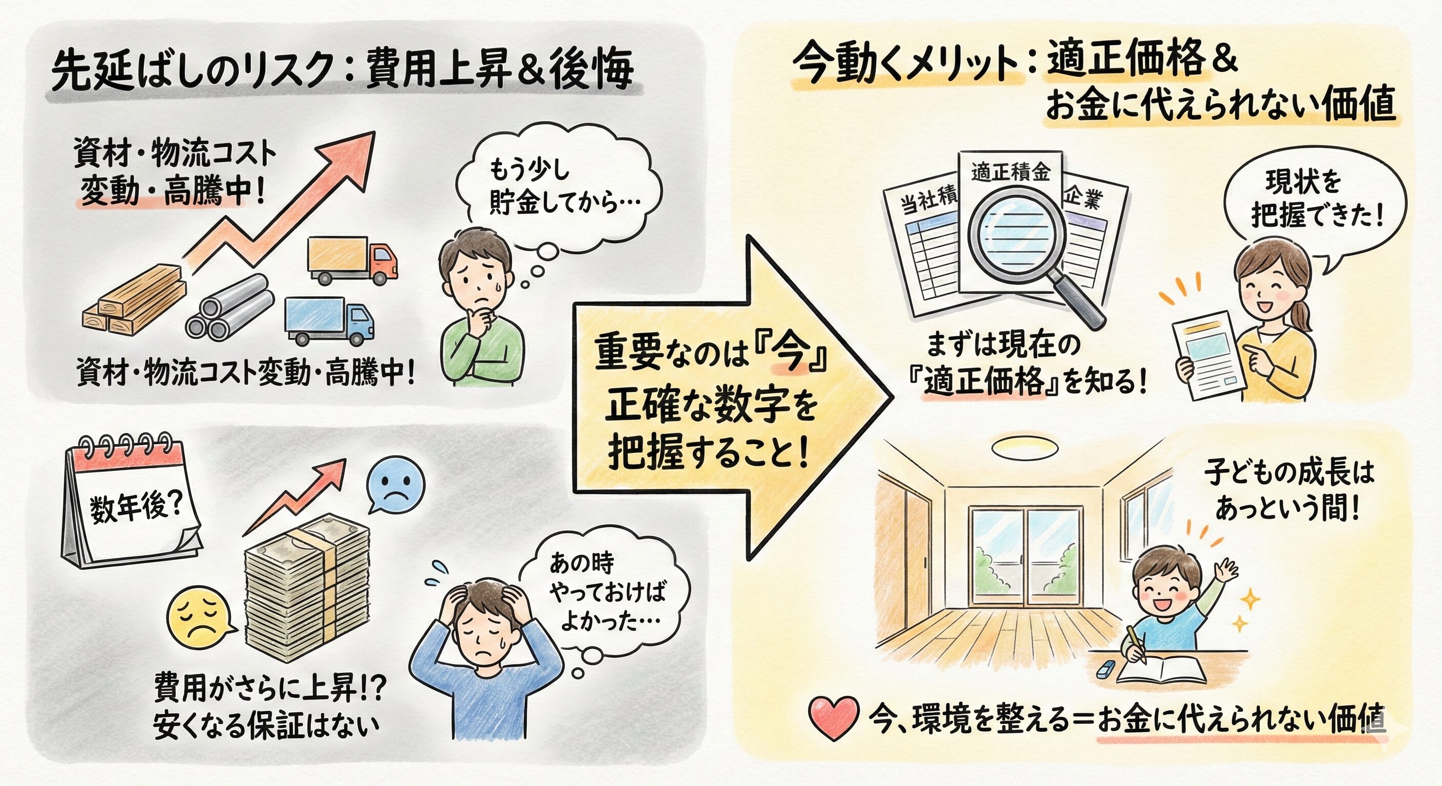 「100万円でできる」は嘘？子ども部屋増築の落とし穴と、安く仕上げる裏ワザ
