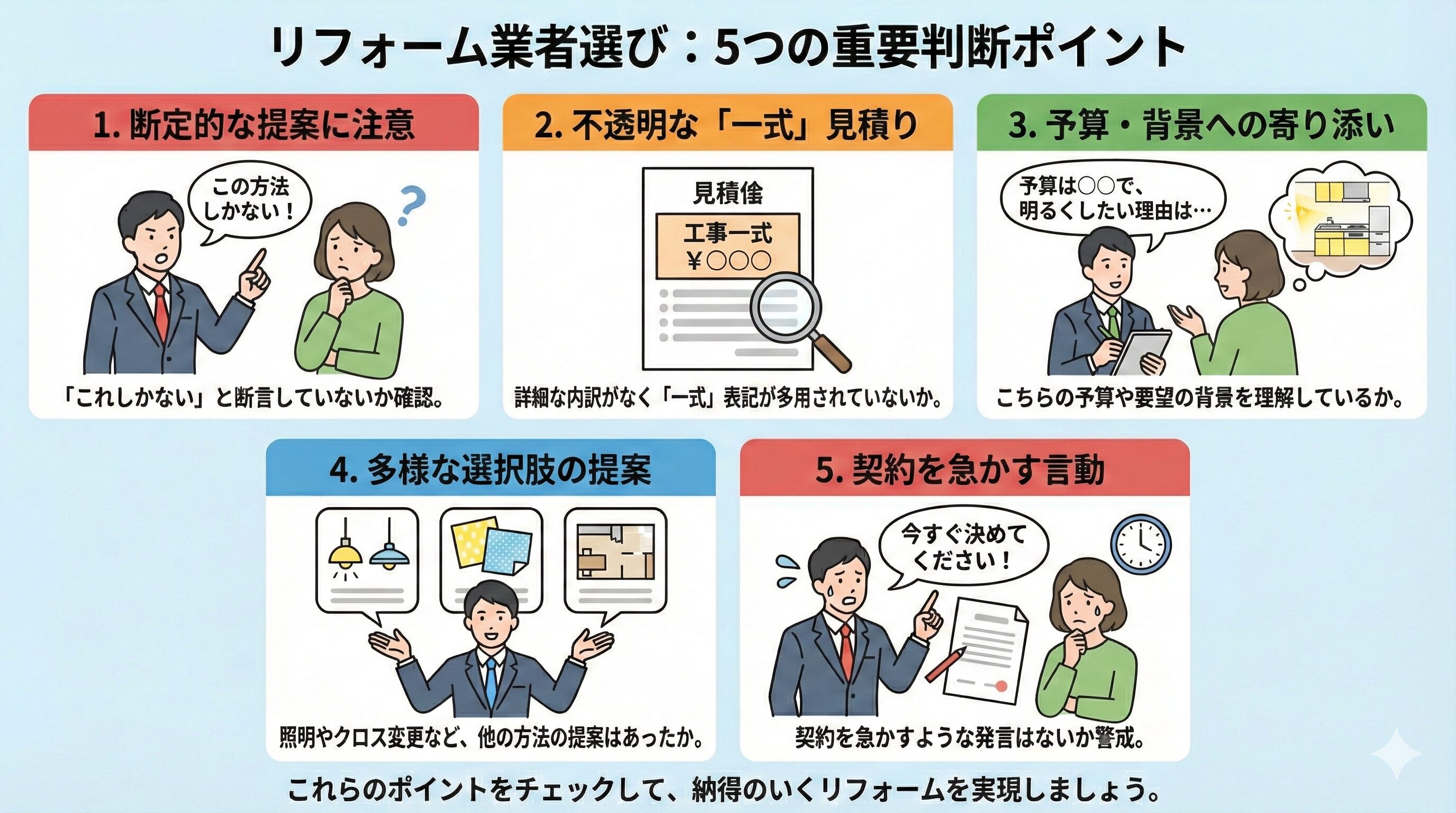 【実録】300万の見積もりから半額以下で明るいキッチンを手に入れた方法