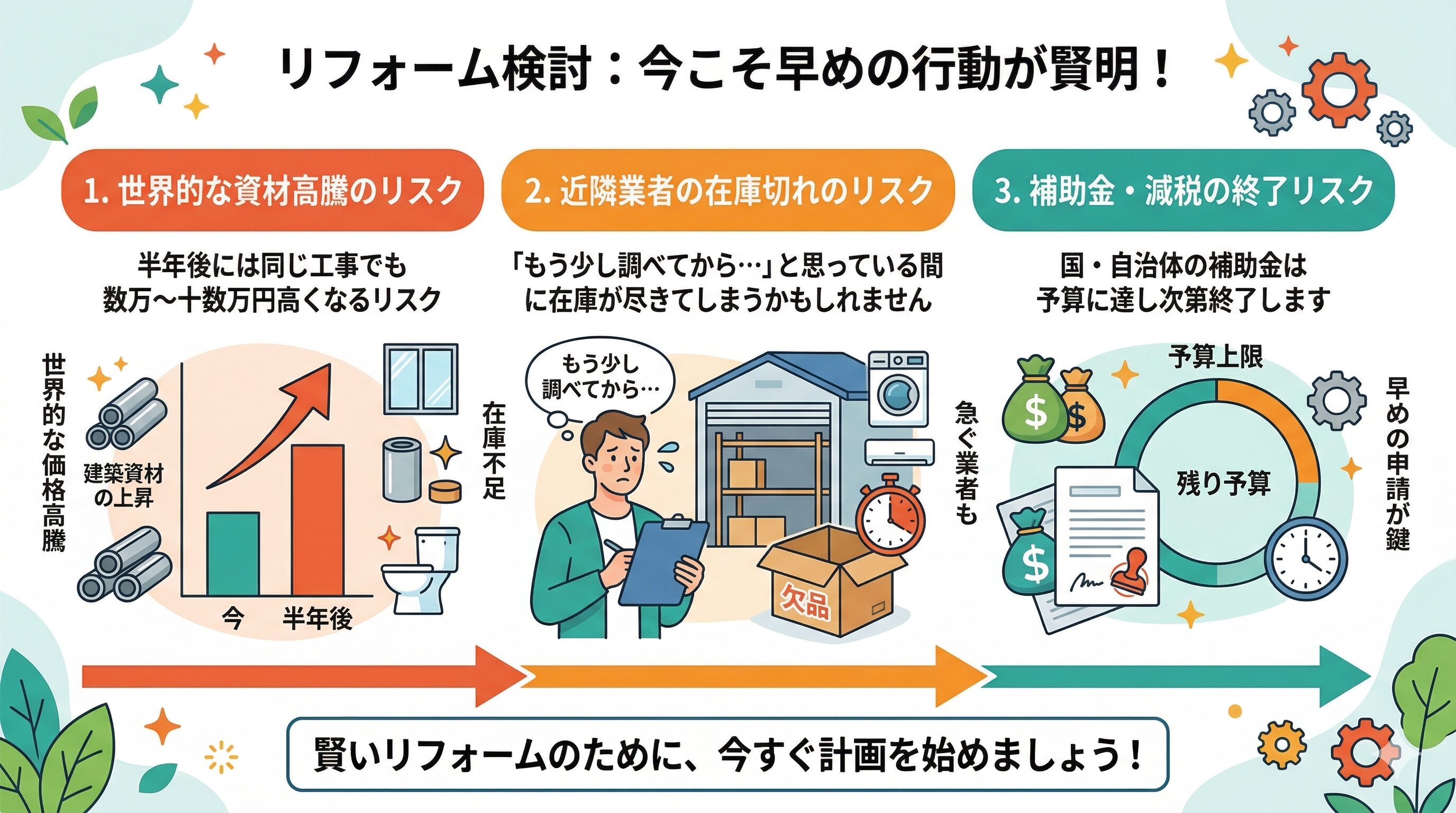 安さで選んで大失敗！2階水回りの増設で後悔した私の実体験