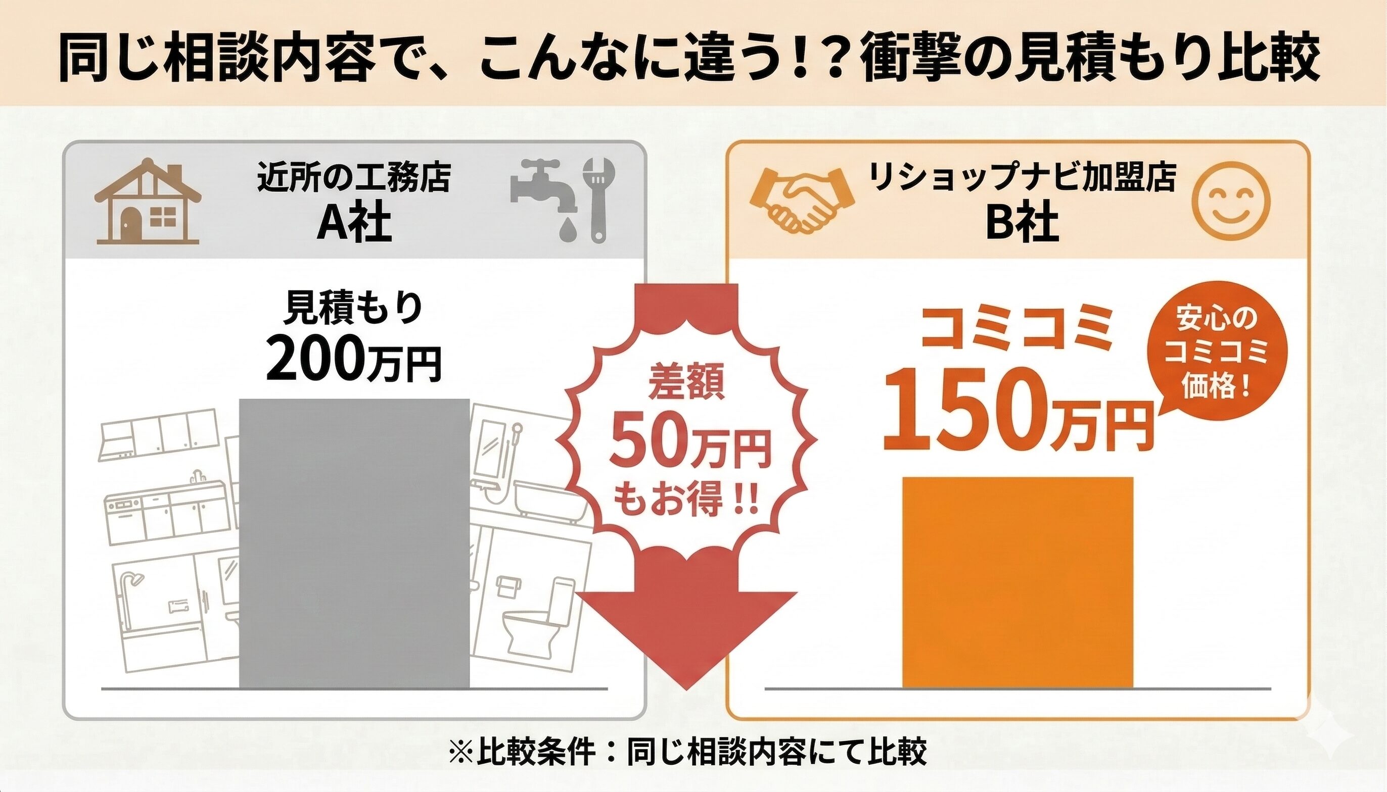 「どこに頼めばいい?」お風呂の浴槽交換で迷う人が最後に選ぶ解決策