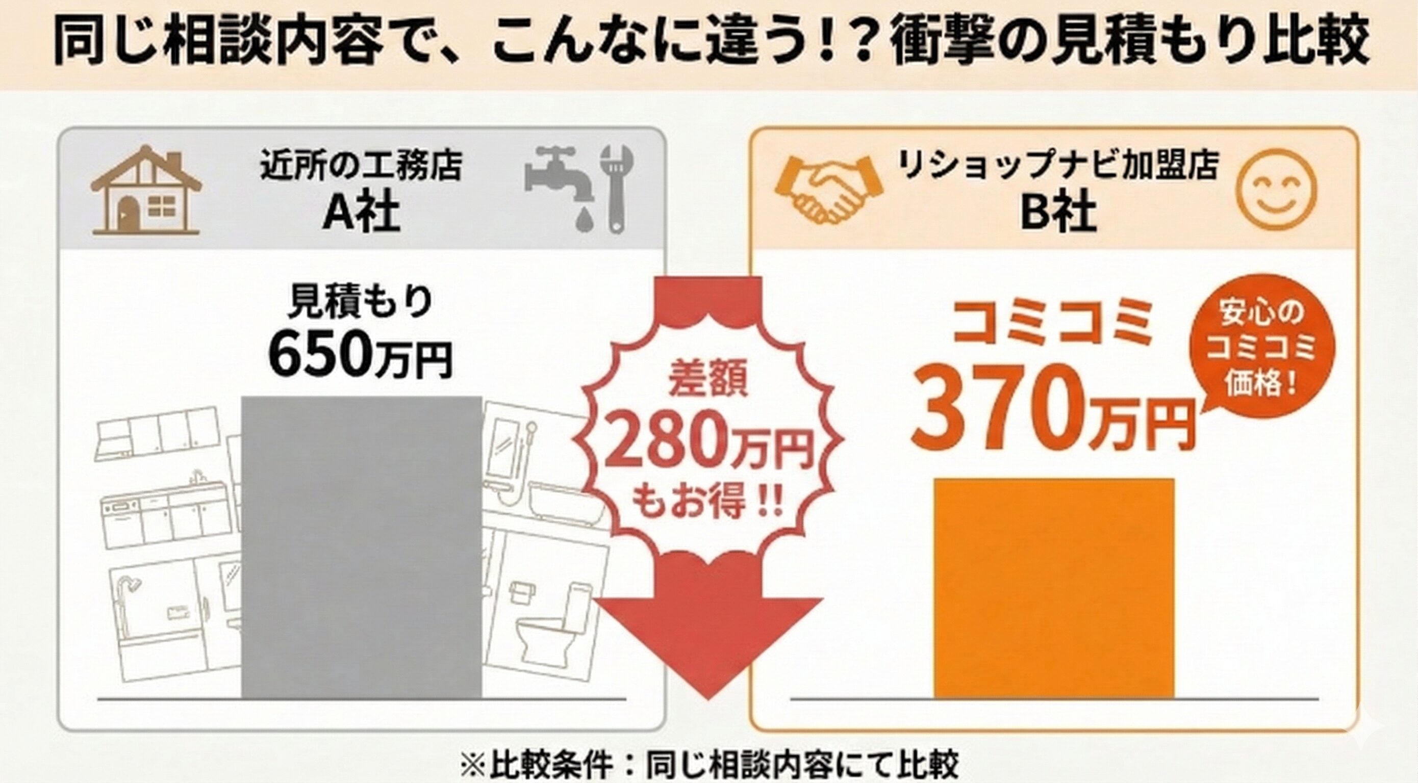 【実録】マンション浴室リフォームに潜むワナ?適正費用とリスク解説!