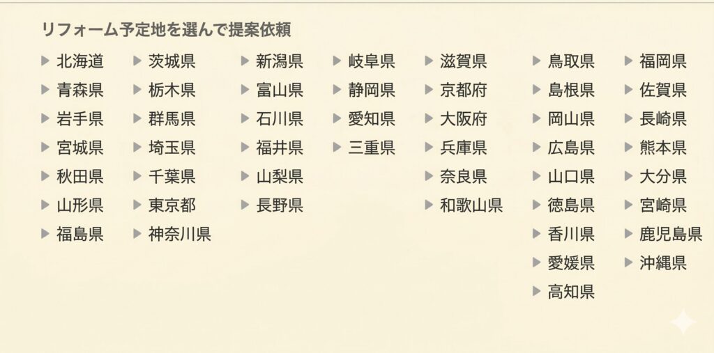 タウンライフ都道府県