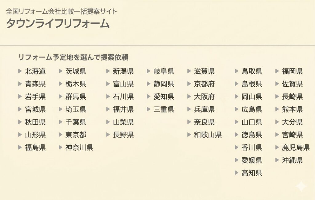 タウンライフリフォーム都道府県