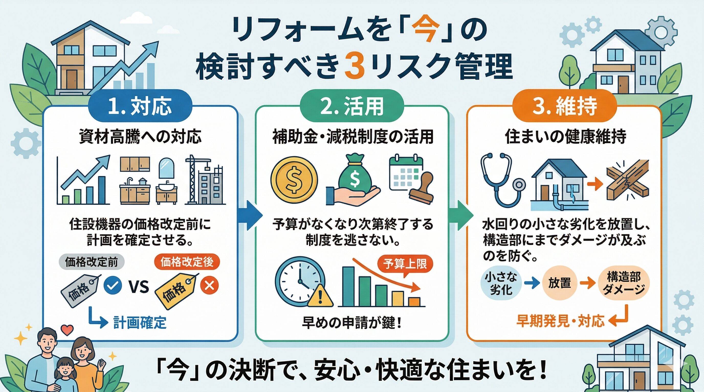 【体験談】壁付けから対面キッチンへ！配管や費用の悩みを解決した方法
