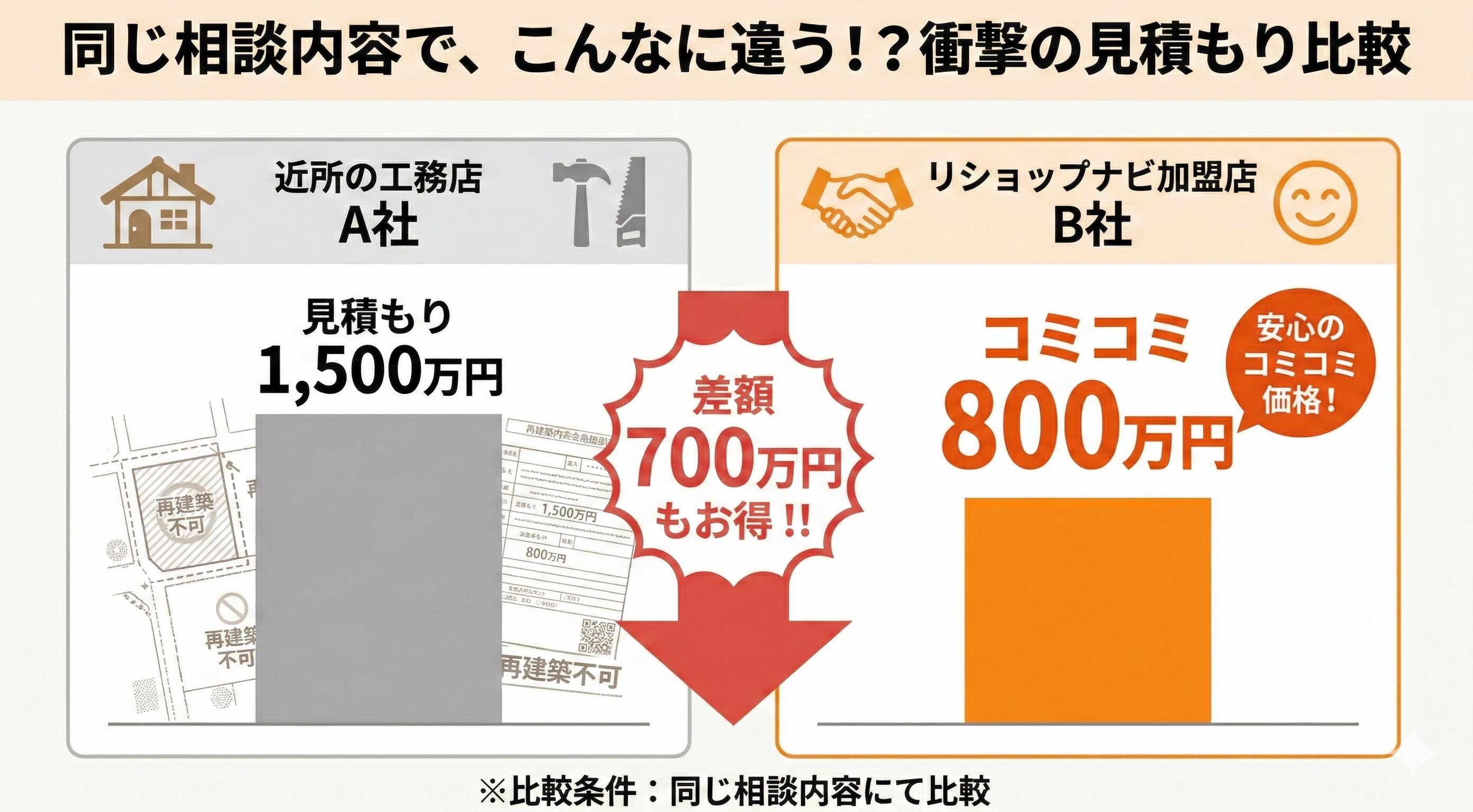 建て替え不可でも諦めない！再建築不可の家を新築同様に蘇らせた裏ワザ