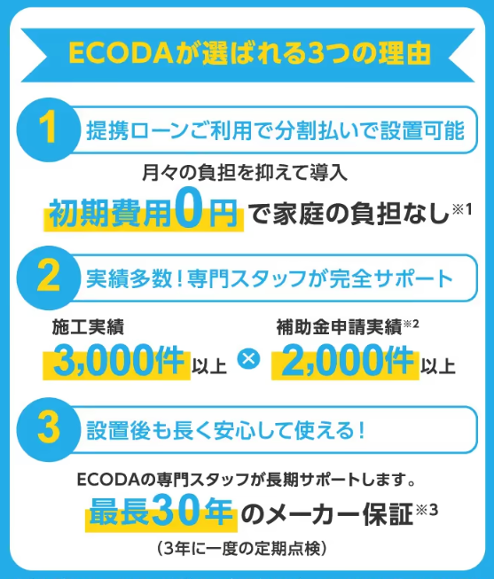 東京都の太陽光蓄電池の補助金わが家はいくら