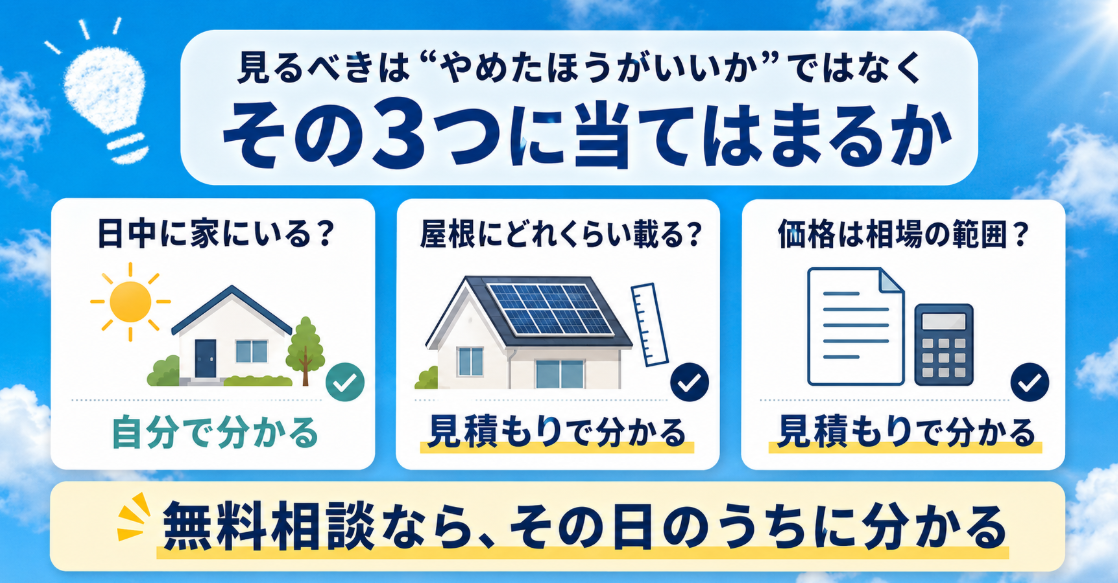 東京都の太陽光・蓄電池の補助金わが家はいくら