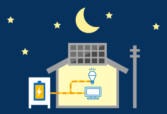 東京都の太陽光蓄電池の補助金わが家はいくら