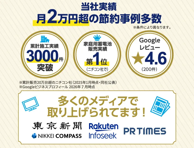 東京都の太陽光蓄電池の補助金わが家はいくら